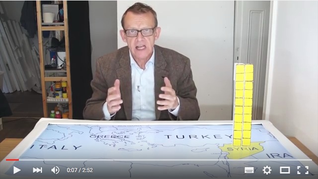 Hans Rosling syrian refugees